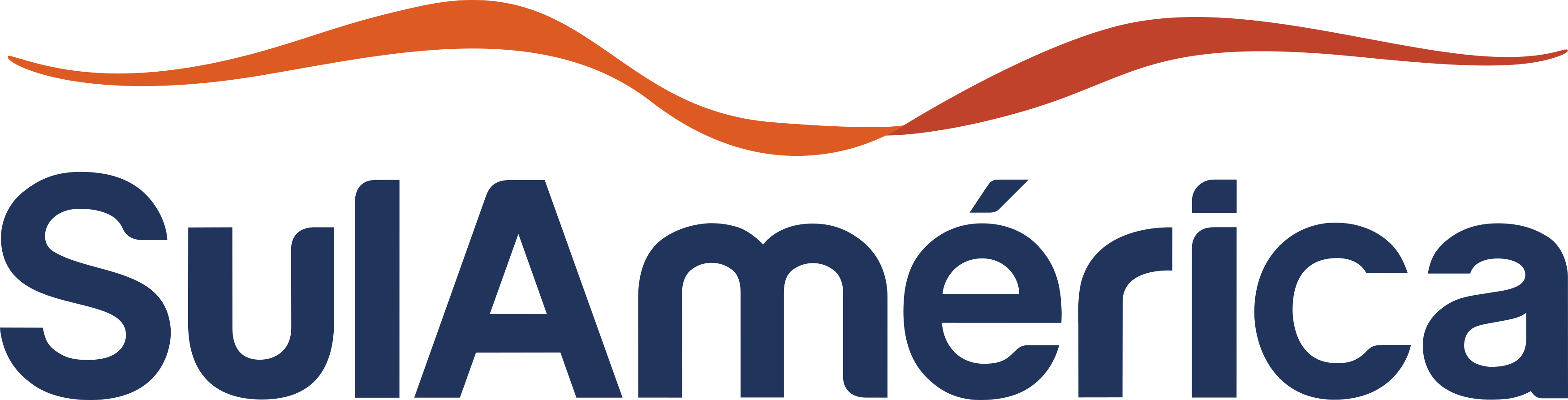 Sulamérica